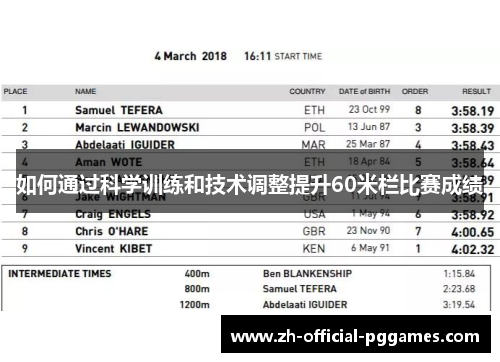 如何通过科学训练和技术调整提升60米栏比赛成绩 如何通过科学训练和技术调整提升60米栏比赛成绩