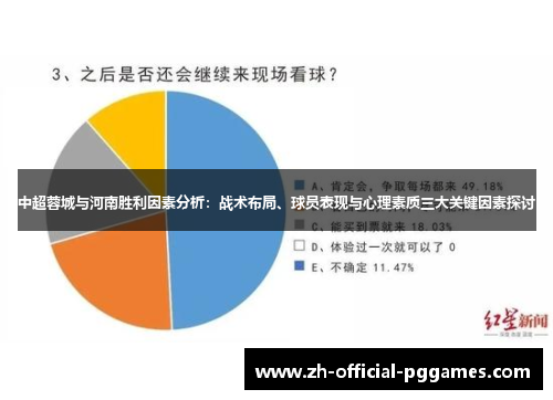 中超蓉城与河南胜利因素分析:战术布局、球员表现与心理素质三大关键因素探讨 中超蓉城与河南胜利因素分析:战术布局、球员表现与心理素质三大关键因素探讨