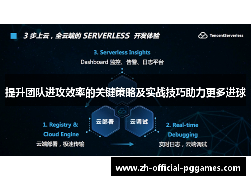 提升团队进攻效率的关键策略及实战技巧助力更多进球 提升团队进攻效率的关键策略及实战技巧助力更多进球