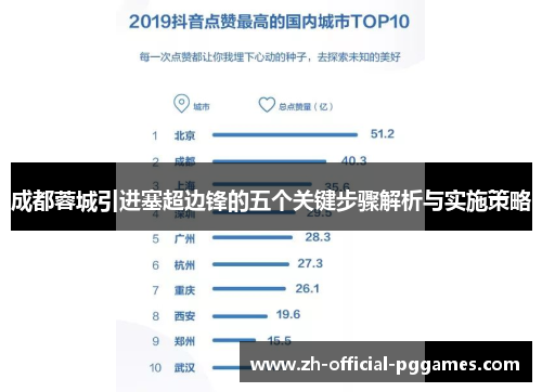 成都蓉城引进塞超边锋的五个关键步骤解析与实施策略 成都蓉城引进塞超边锋的五个关键步骤解析与实施策略