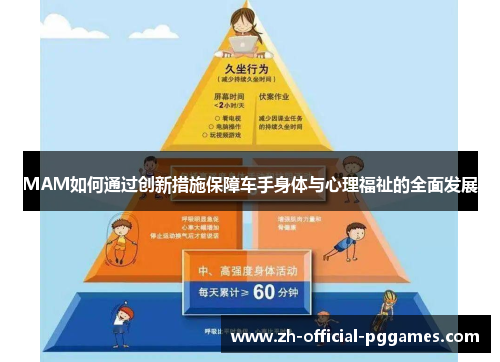 MAM如何通过创新措施保障车手身体与心理福祉的全面发展 MAM如何通过创新措施保障车手身体与心理福祉的全面发展