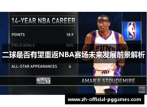 二球是否有望重返NBA赛场未来发展前景解析