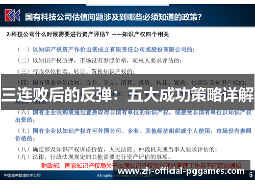 三连败后的反弹：五大成功策略详解