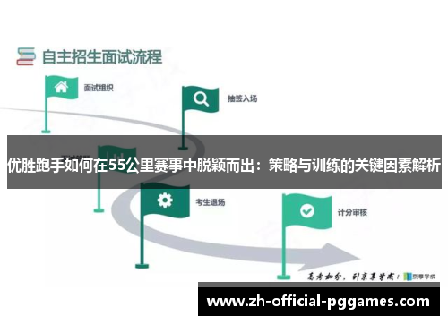 优胜跑手如何在55公里赛事中脱颖而出:策略与训练的关键因素解析 优胜跑手如何在55公里赛事中脱颖而出:策略与训练的关键因素解析