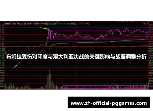 布姆拉受伤对印度与澳大利亚决战的关键影响与战略调整分析