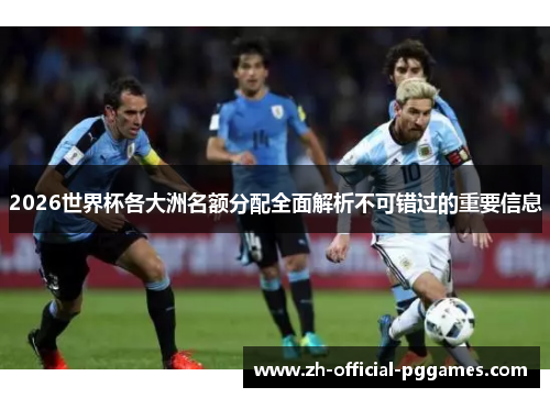 2026世界杯各大洲名额分配全面解析不可错过的重要信息 2026世界杯各大洲名额分配全面解析不可错过的重要信息