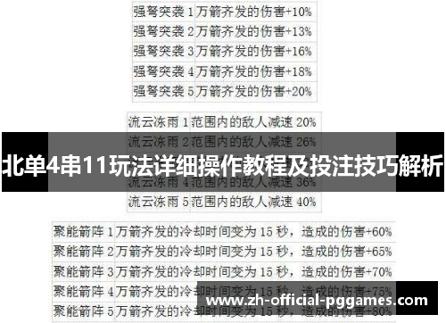 北单4串11玩法详细操作教程及投注技巧解析 北单4串11玩法详细操作教程及投注技巧解析