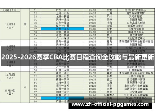 2025-2026赛季CBA比赛日程查询全攻略与最新更新 2025-2026赛季CBA比赛日程查询全攻略与最新更新