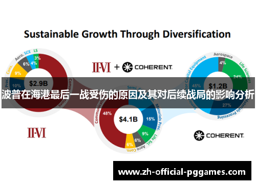 波普在海港最后一战受伤的原因及其对后续战局的影响分析 波普在海港最后一战受伤的原因及其对后续战局的影响分析