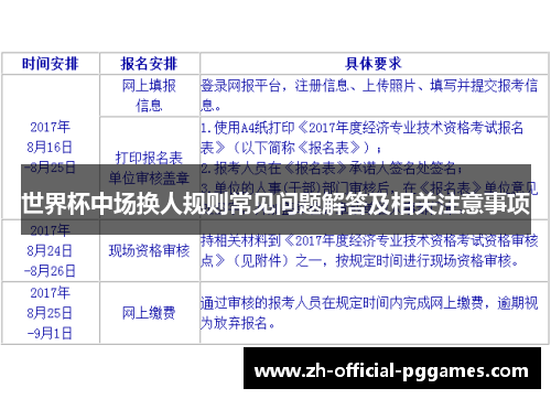 世界杯中场换人规则常见问题解答及相关注意事项 世界杯中场换人规则常见问题解答及相关注意事项