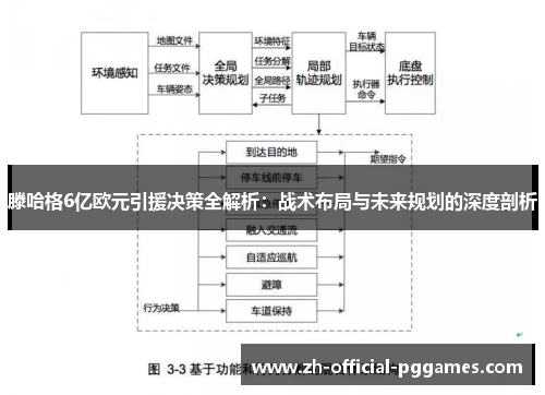 滕哈格6亿欧元引援决策全解析:战术布局与未来规划的深度剖析 滕哈格6亿欧元引援决策全解析:战术布局与未来规划的深度剖析