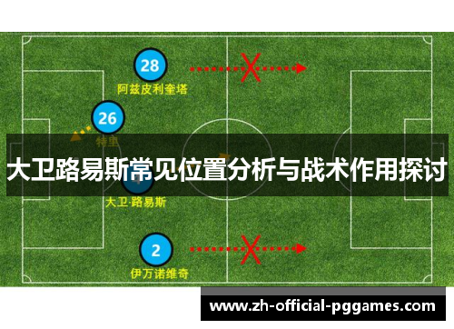 大卫路易斯常见位置分析与战术作用探讨