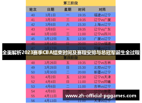 全面解析2023赛季CBA结束时间及赛程安排与总冠军诞生全过程