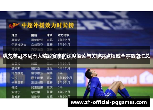 纵览英冠本周五大精彩赛事的深度解读与关键亮点权威全景指南汇总 纵览英冠本周五大精彩赛事的深度解读与关键亮点权威全景指南汇总