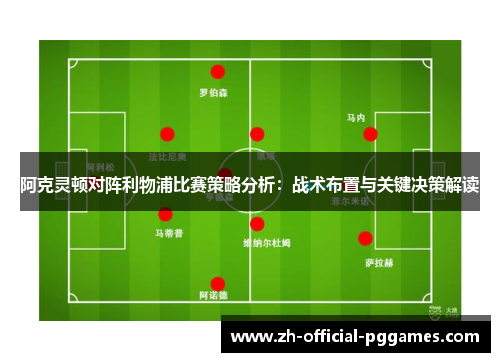 阿克灵顿对阵利物浦比赛策略分析:战术布置与关键决策解读 阿克灵顿对阵利物浦比赛策略分析:战术布置与关键决策解读