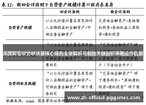 深度解密欧协联决赛核心规则全景解析与制胜关键剖析策略运作机制