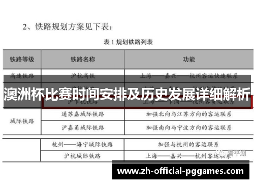 澳洲杯比赛时间安排及历史发展详细解析