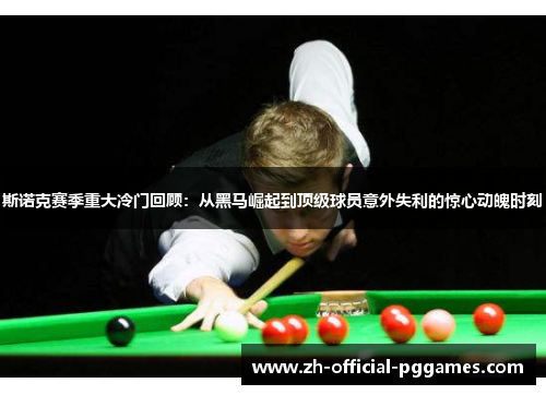 斯诺克赛季重大冷门回顾:从黑马崛起到顶级球员意外失利的惊心动魄时刻 斯诺克赛季重大冷门回顾:从黑马崛起到顶级球员意外失利的惊心动魄时刻