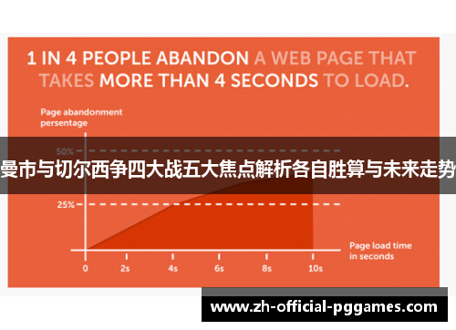 曼市与切尔西争四大战五大焦点解析各自胜算与未来走势 曼市与切尔西争四大战五大焦点解析各自胜算与未来走势