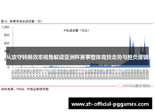 从攻守转换效率视角解读亚洲杯赛事整体竞技走势与胜负逻辑 从攻守转换效率视角解读亚洲杯赛事整体竞技走势与胜负逻辑