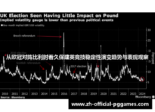 从欧冠对阵比利时看久保建英竞技稳定性演变趋势与表现观察 从欧冠对阵比利时看久保建英竞技稳定性演变趋势与表现观察