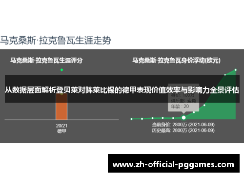 从数据层面解析登贝莱对阵莱比锡的德甲表现价值效率与影响力全景评估 从数据层面解析登贝莱对阵莱比锡的德甲表现价值效率与影响力全景评估