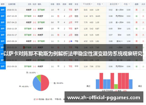 以萨卡对阵那不勒斯为例解析法甲稳定性演变趋势系统观察研究 以萨卡对阵那不勒斯为例解析法甲稳定性演变趋势系统观察研究
