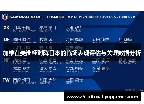 加维在美洲杯对阵日本的临场表现评估与关键数据分析 加维在美洲杯对阵日本的临场表现评估与关键数据分析