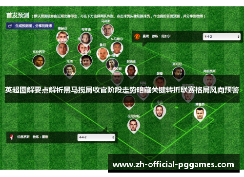 英超图解要点解析黑马搅局收官阶段走势暗藏关键转折联赛格局风向预警