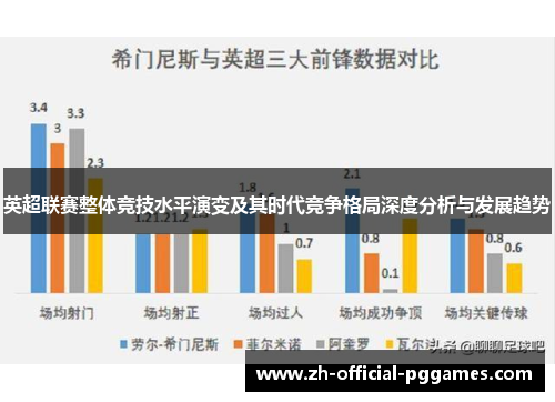 英超联赛整体竞技水平演变及其时代竞争格局深度分析与发展趋势